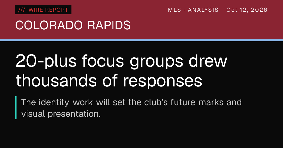 Rapids open fan council as identity project advances — Wire Report